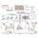 A step closer to digitizing the sense of smell: Model describes odors better than human panelists