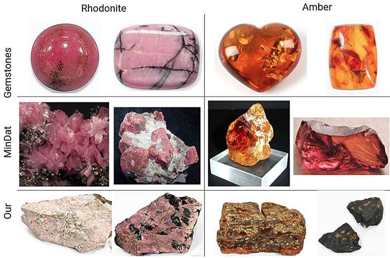 Mineralogy meets zero-shot computer vision