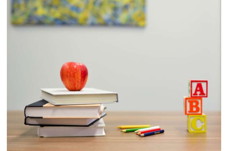 UN calls for age limits for AI tools in schools