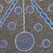 Indigenous knowledge informing