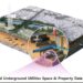 Preventing ground collapse through new AI-based monitoring