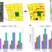 AI system found to outperform humans in creating urban planning designs