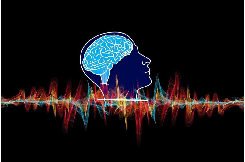 Discovering the intention of a person using just brain wave data