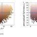 Addressing skin-color bias in facial recognition