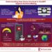 Understanding how choice overload in ChatGPT recommendations impacts decision-making