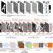 Integration propels machine vision: Research reviews in-sensor visual perception and inference