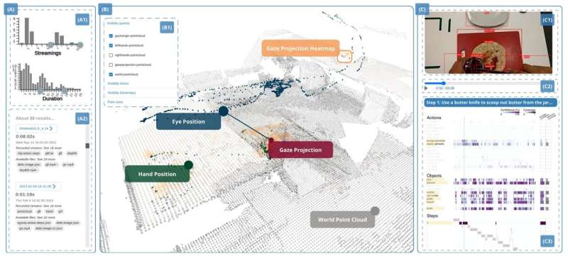 Researchers unveil tool to help developers create augmented reality task assistants