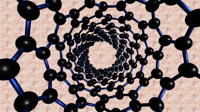 Navigating the risks and benefits of AI: Lessons from nanotechnology