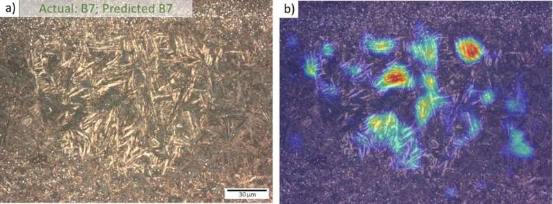 Using deep learning to classify steel materials objectively