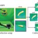 Researchers create dataset to address object recognition problem in machine learning