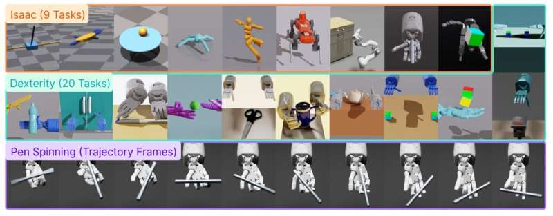 Robots learn faster with AI boost from Eureka