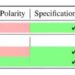 Researchers create protocol to test AI debiasing methods