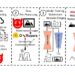 Study unveils vulnerabilities of watermarking AI generated content