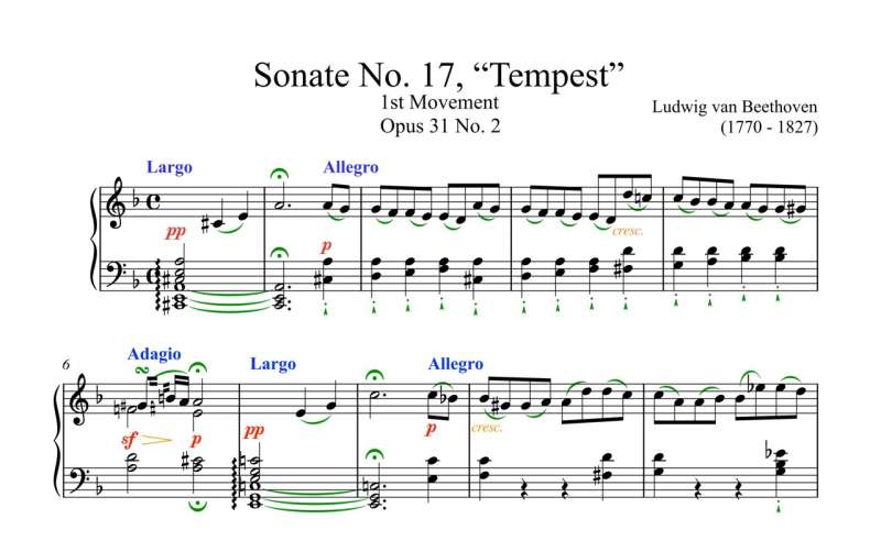 Co-performing music through voice and gestures: New app enables interactive music performances