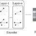 A new perspective on Petri net learning