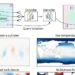 Novel approach using natural-language models opens AI applications for edge computing