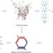 Artificial intelligence for drug discovery offers up unexpected results