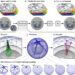 DeepMind tool makes 10-day weather forecast in 60 seconds