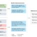 Q&A: Artificial intelligence—stemming the tide of fake facts