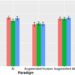 Algorithm appreciation overcomes algorithm aversion, advertising content study finds