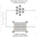 Artificial intelligence paves way for new medicines