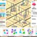 DeepMind develops AI that demonstrates social learning capabilities