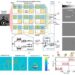Computational event-driven vision sensors that convert motion into spiking signals