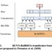 Can large language models detect sarcasm?