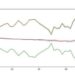 Machine learning methods to protect banks from risks of complex investment products