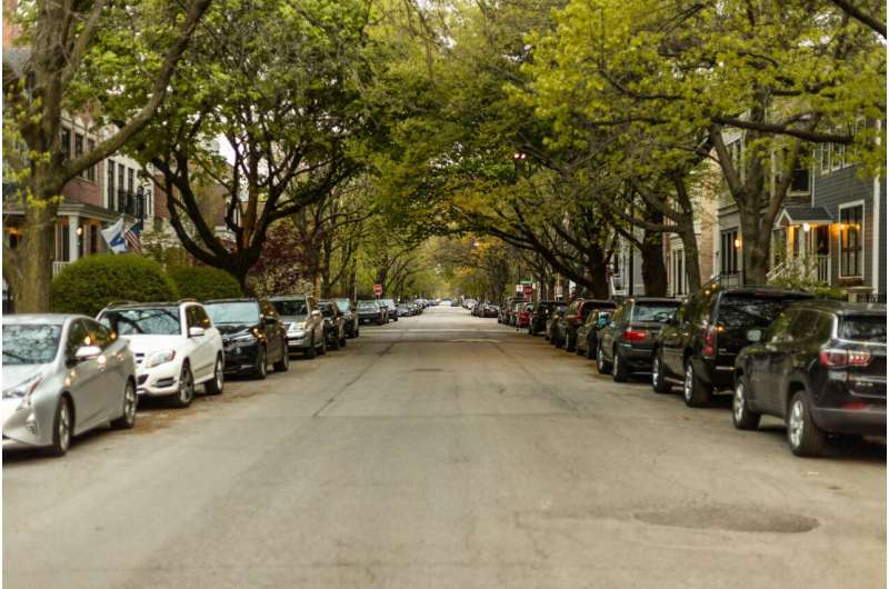 An AI model to predict parking availability