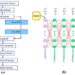 AI predicts the strength of a composite reinforced with titanium carbide and bromide after processing