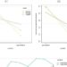 Research shows artificial intelligence fails in grammar