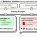 Team at Anthropic finds LLMs can be made to engage in deceptive behaviors