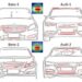 AI-driven method to automate the discovery of brand related features in product design