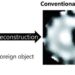 Hybrid machine learning method boosts resolution of electrical impedance tomography