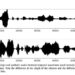 New research combats burgeoning threat of deepfake audio