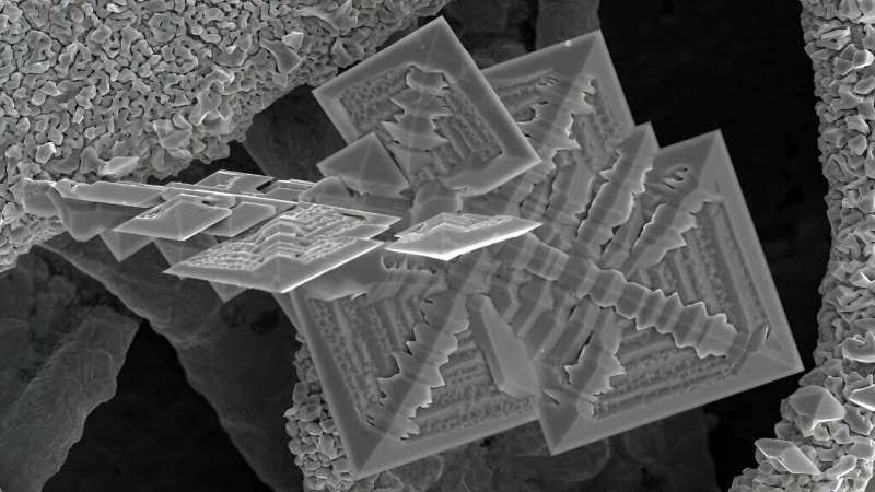 Researchers harness large language models to accelerate materials discovery