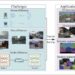First in-depth survey on the topic of deep transfer learning for intelligent vehicle perception
