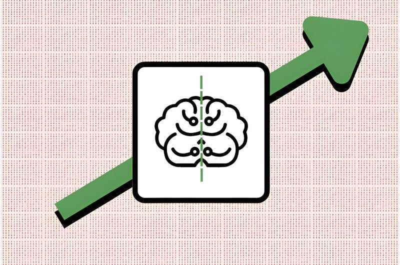 How symmetry can come to the aid of machine learning