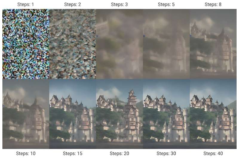 What is Sora? A new generative AI tool could transform video production and amplify disinformation risks