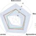 Q&A: ChatGPT acts more altruistically, cooperatively than humans