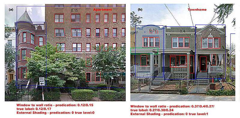 Researchers use AI, Google Street View to predict household energy costs on large scale