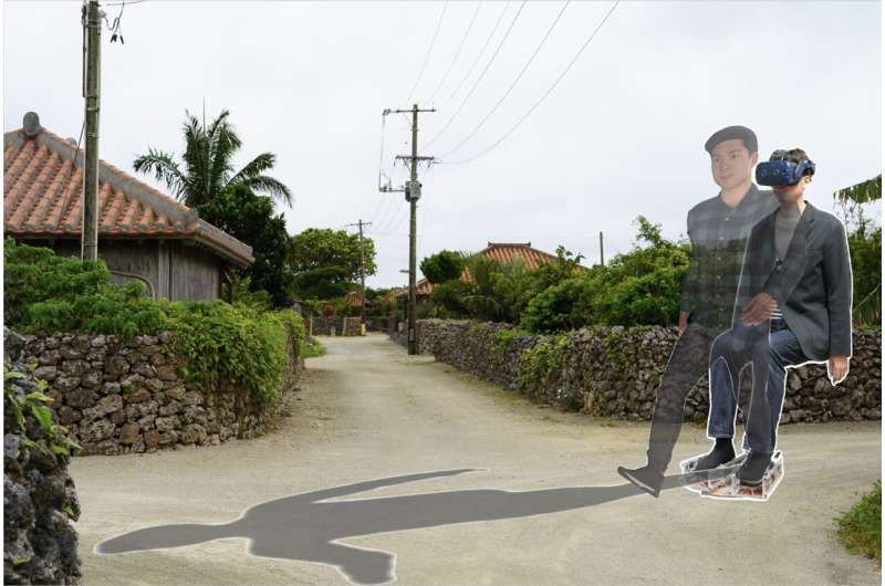 Synthesizing avatars into a 360-degree video provides a virtual walking experience