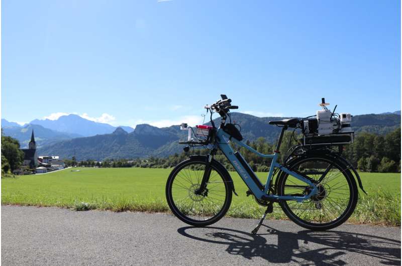 Training AI for smart bicycles