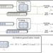 Redefining quantum machine learning