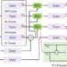 Pan-sharpening methodology enhances remote sensing images