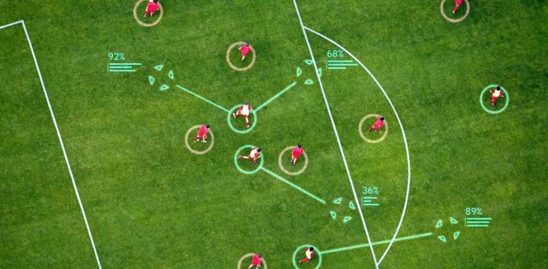 Can AI improve soccer teams