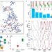 Lightweight machine learning method enhances scalable structural inference and dynamic prediction accuracy