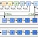 Quiet-STaR algorithm allows chatbot to think over its possible answer before responding