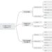 Cogeneration of innovative audio-visual content: A new challenge for computing art